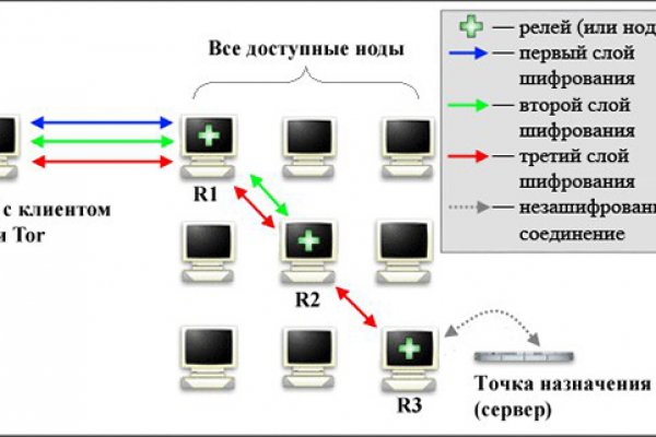 Kra34.at