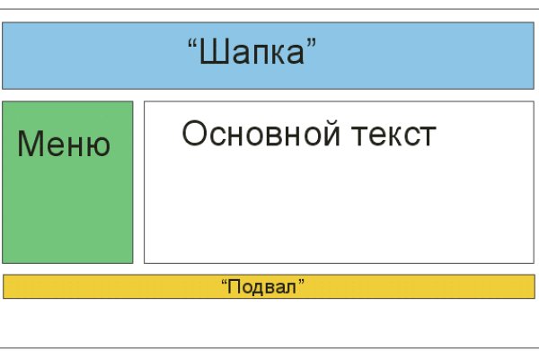 Кракен вход krakens13 at